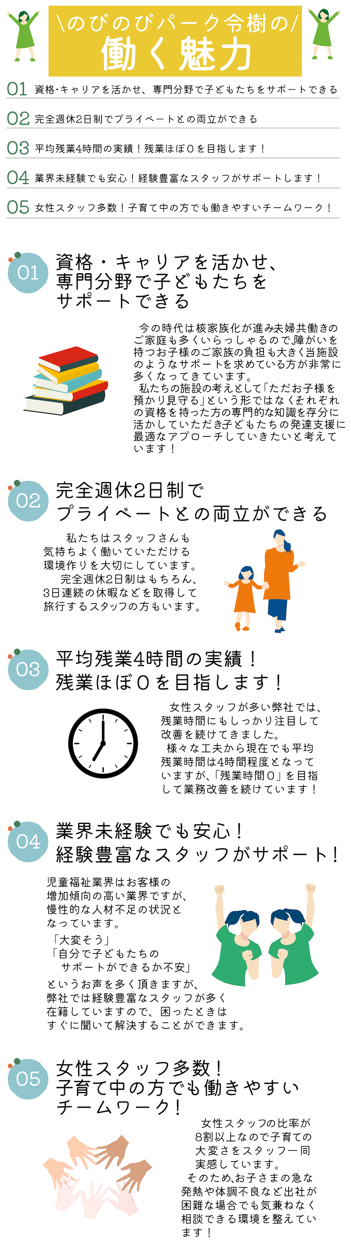 のびのびパーク令樹の働く魅力